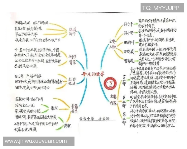 杰文的成长之路：从平凡少年到卓越领袖的蜕变与启示
