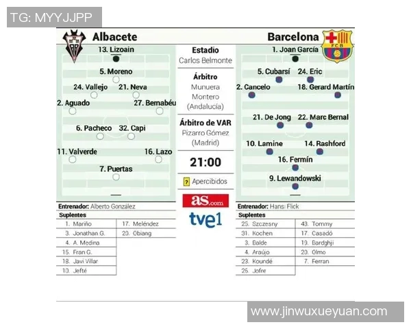 巴萨与塞尔塔对阵阵容分析及比赛前瞻详解